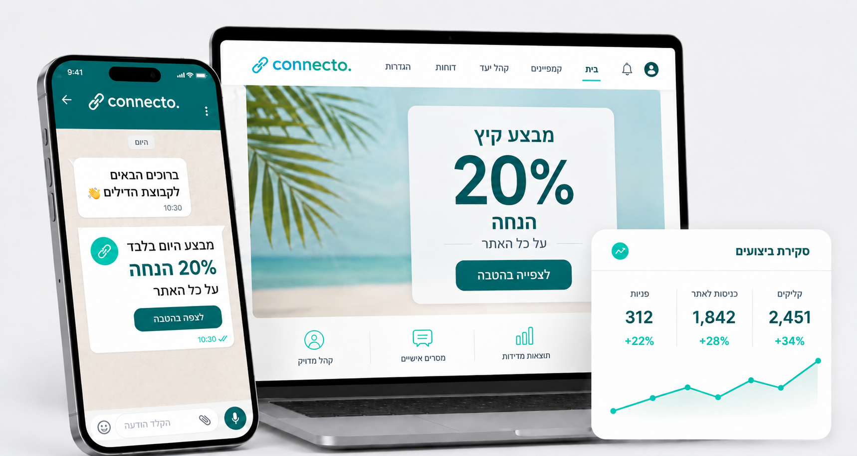 ממשק קונקטו - ניהול קהל ישיר בוואטסאפ וטלגרם